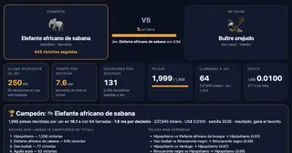 Jev Torneo de Animales preview