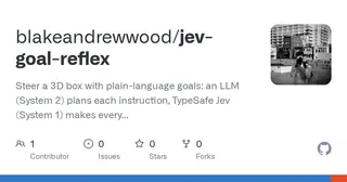 Jev Goal Reflex preview