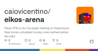 Eikos Arena preview