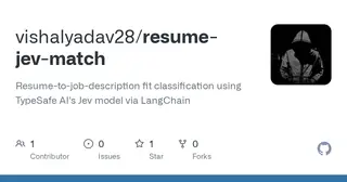 Resume Jev Match preview