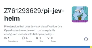 Pi Jev Helm preview