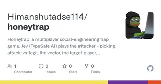 Honeytrap preview