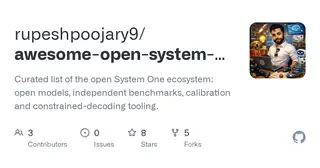 awesome-open-system-one preview