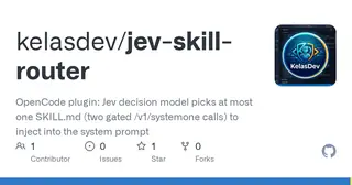 Jev Skill Router (kelasdev) preview