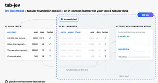 Tab Jev preview