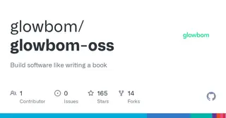 Glowbom OSS preview