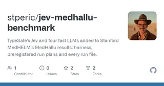 Jev Medhallu Benchmark preview