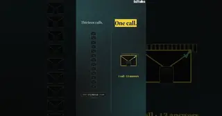 Thirteen questions, one document preview