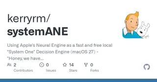 systemANE preview