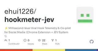 HookMeter preview