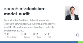 decision-model-audit preview