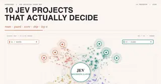 10 GitHub projects that put Jev between your agent and every decision preview