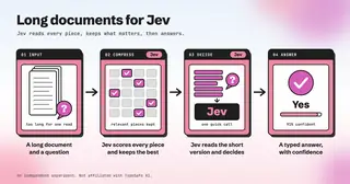 Longjev preview