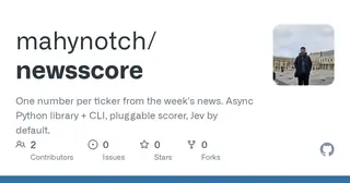 Newsscore preview