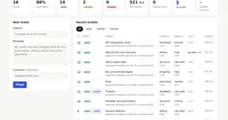 Support Ticket Router preview