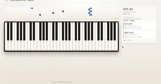 Both hands on a piano, in real time preview
