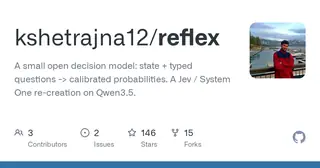 reflex preview