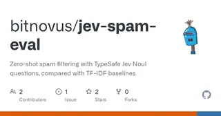 Spam Eval preview