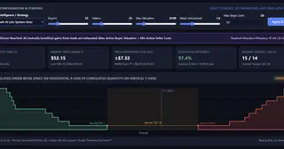 Cda Abm AI Agents preview