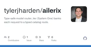 ailerix preview