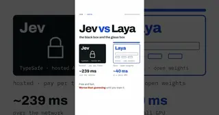Jev vs Laya preview