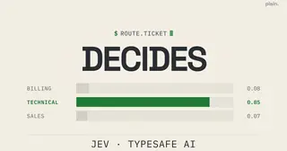 Jev by TypeSafe explained in 8 minutes preview