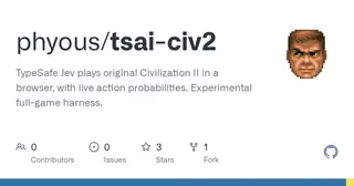 Civilization II preview