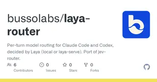 laya-router preview