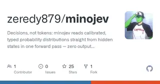 minojev preview
