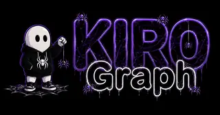 KiroGraph preview