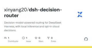 DSH Decision Router preview