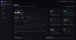 RLCD Gateway preview