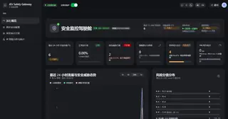 jev-safety-gateway preview