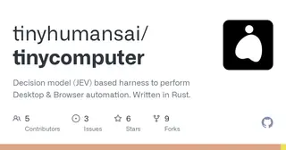 tinycomputer preview