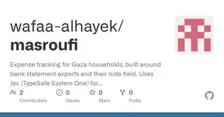 Masroufi preview