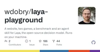 Laya playground preview