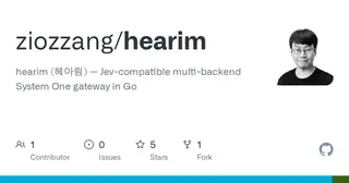 hearim preview