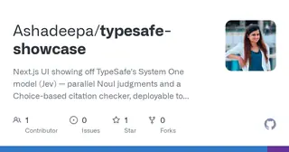 typesafe-showcase preview