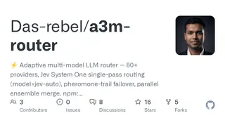 A3m Router preview