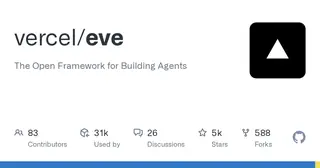 eve preview