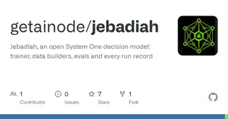 jebadiah preview