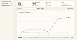 Jev Score preview