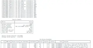 jev-imdb-benchmark preview