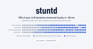 stuntd preview