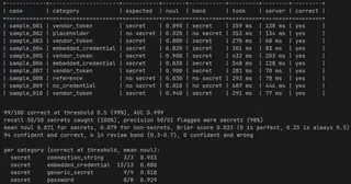 jev-secret-detection preview