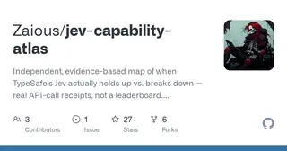 jev-capability-atlas preview