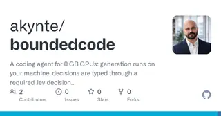 BoundedCode preview