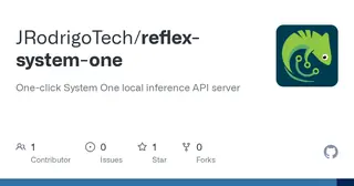 Reflex System One preview
