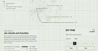 jev-map preview
