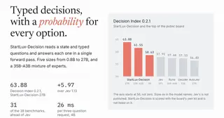 StartLux-Decision preview